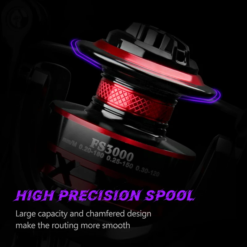 DEUKIO kumparan pancing 2000-7 - Kastking Reel Zephyr ulasan dan harga